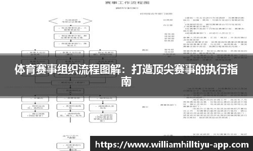 威廉希尔app