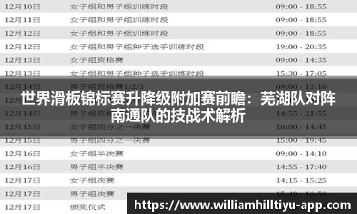 世界滑板锦标赛升降级附加赛前瞻：芜湖队对阵南通队的技战术解析
